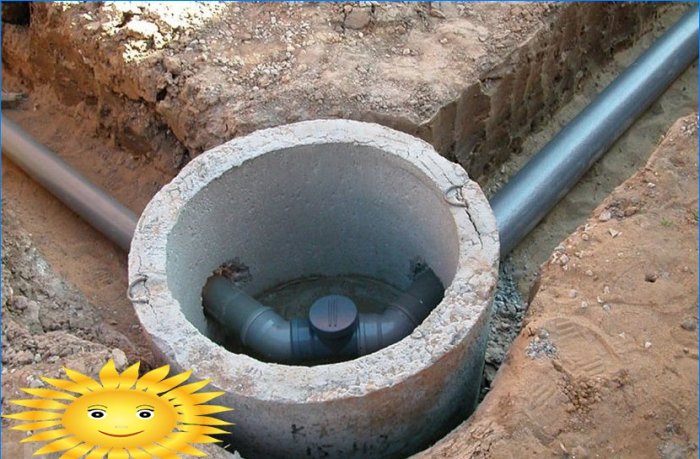 Kanalizacijos sistemos įrengimas privačiame name