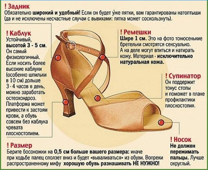 Kaip išsirinkti tinkamus batus