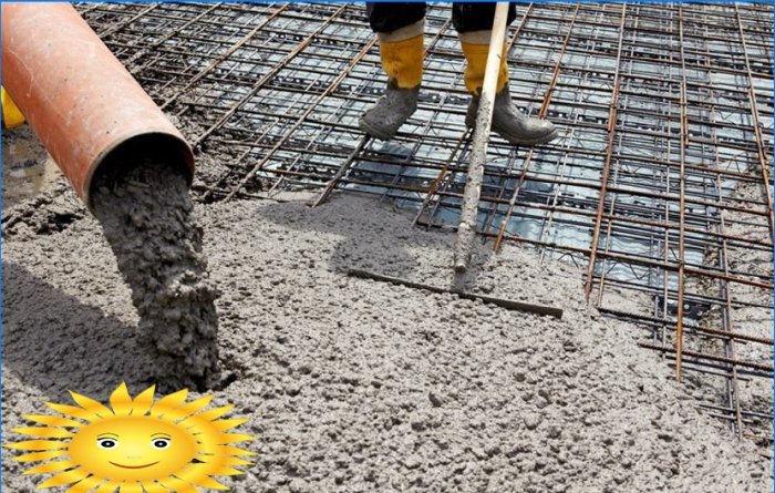 Kokios markės betonas reikalingas namo pamatams